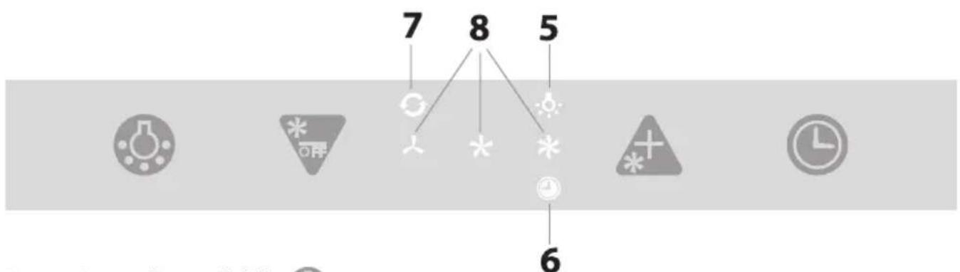 XO XOV48KSE - LAYOUT DISPLAY - 1
