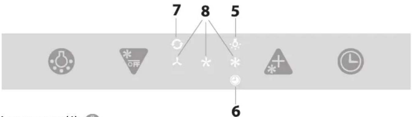XO XOV48KSE - DISPLAY LAYOUT - 1