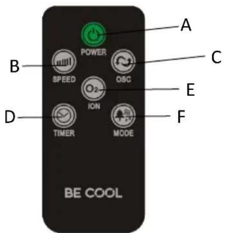 Be Cool BC50TFWTS - Fernbedienung: - 1
