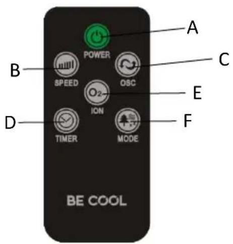 Be Cool BC50TFWTS - Remote control: - 1