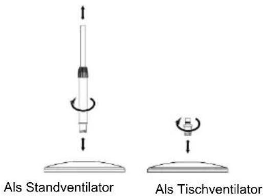 Be Cool BC40STMOSQ - Als Tischventilator: - 2
