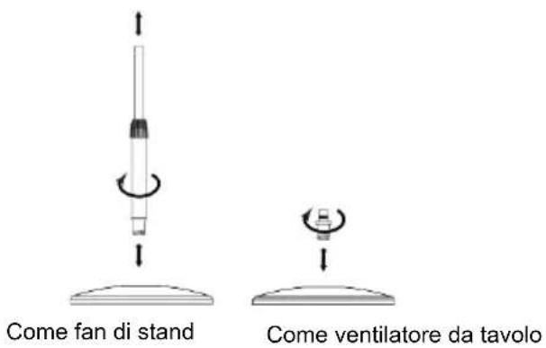 Be Cool BC40STMOSQ - Come fan dello stand: - 3