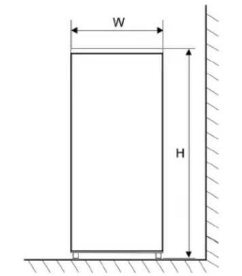 SEVERIN RKG 8918 - Installation measures - 1