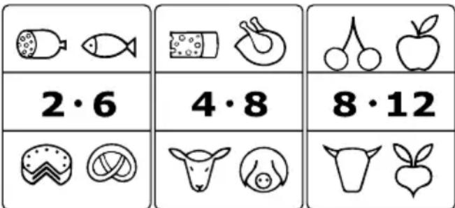 SEVERIN RKG 8918 - La fecha de caducidad de los alimentos congelados está indicada en meses en la gráfica. - 1