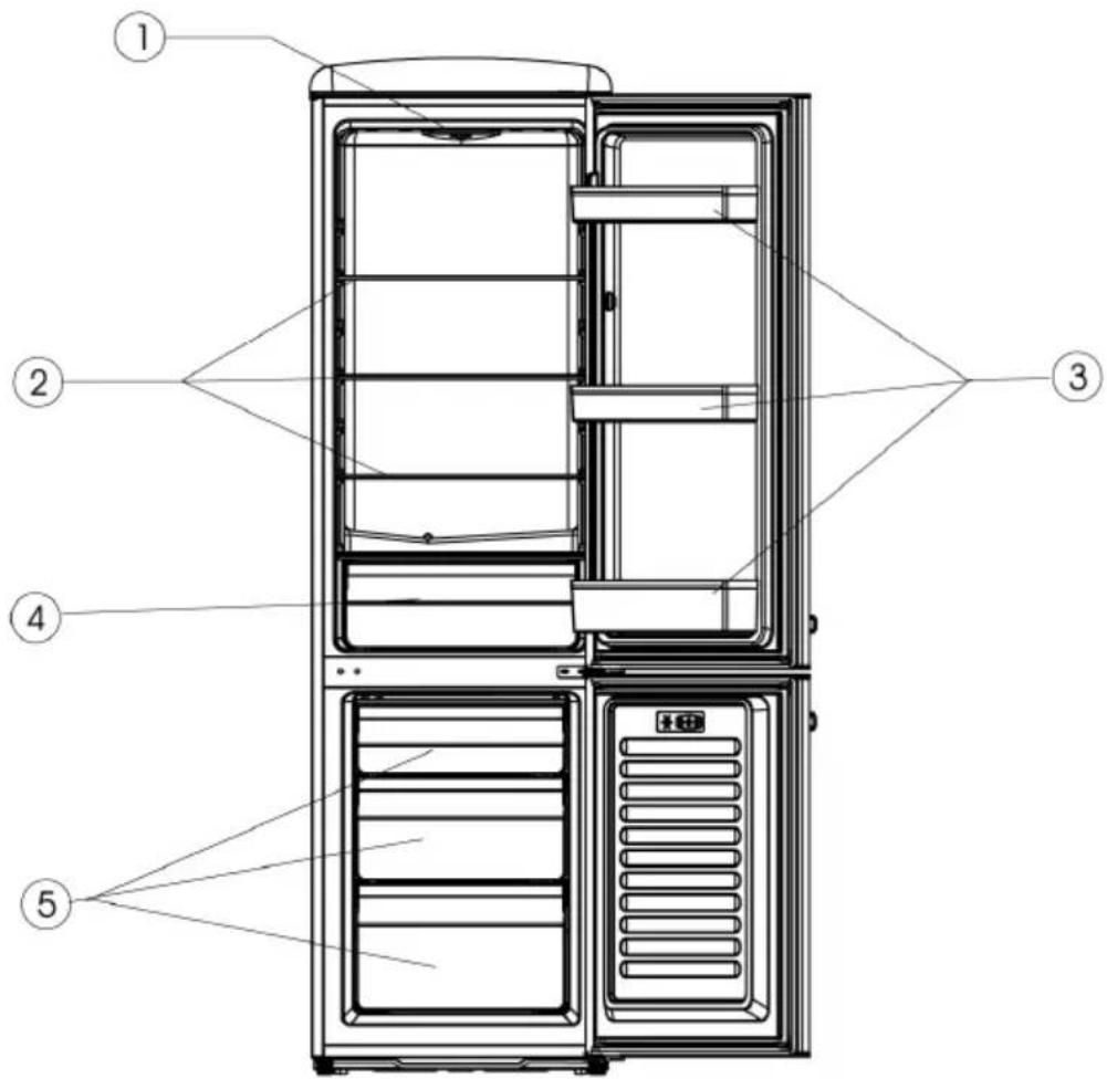 SEVERIN RKG 8918 - Configuration - 1