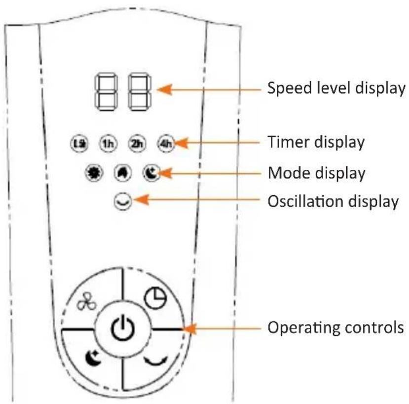 Brandson 303368 - Fan control - 1