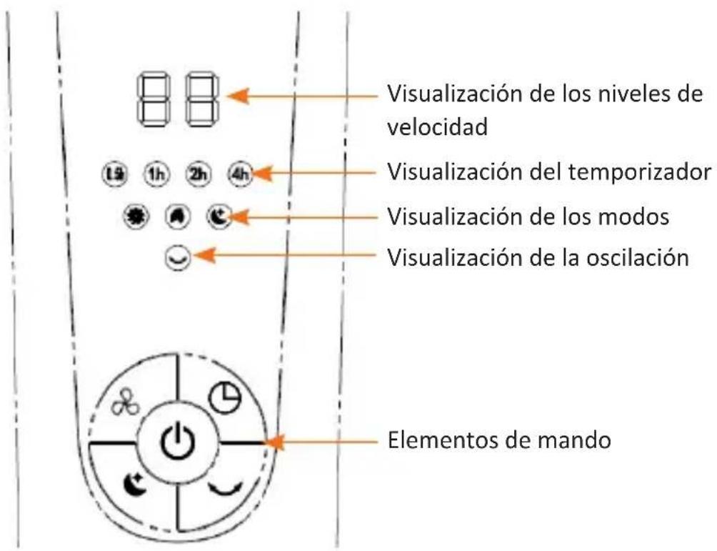 Brandson 303368 - Control del ventilador - 1