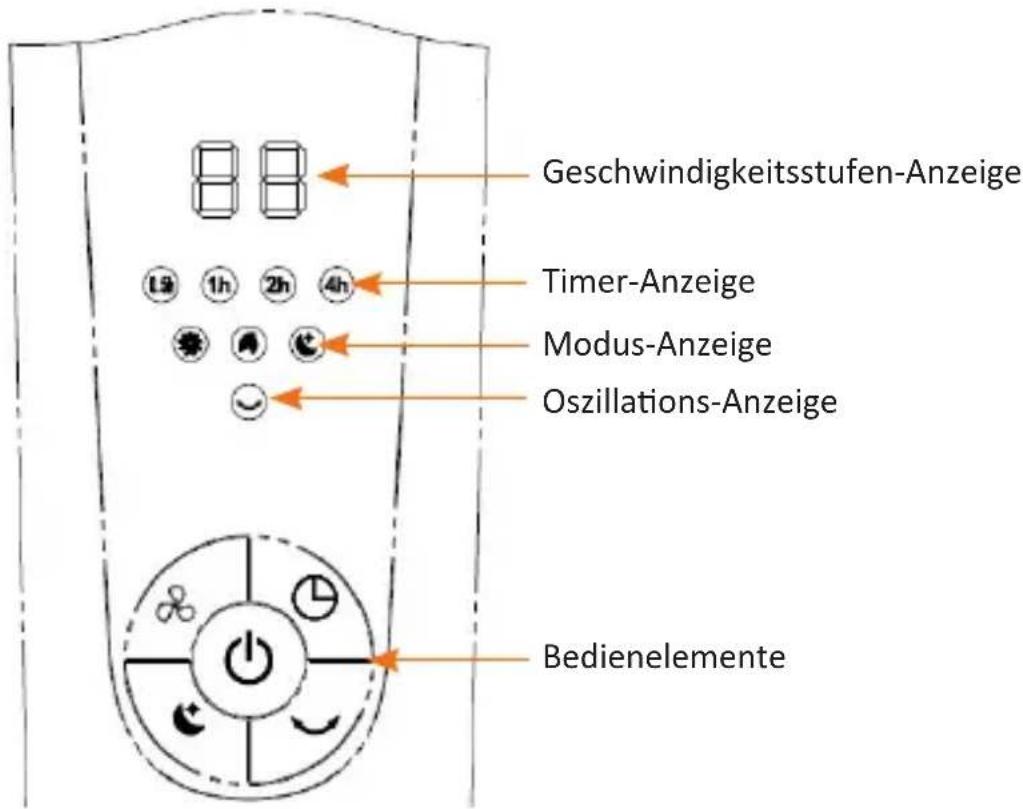 Brandson 303368 - Lüfter-Steuerung - 1