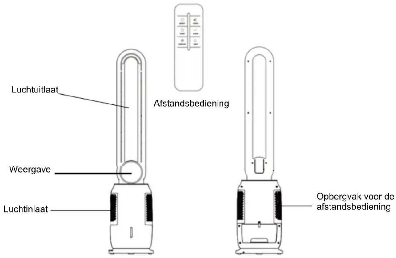 Be Cool BC2TAC2401 - Beschrijving van de eenheid - 1