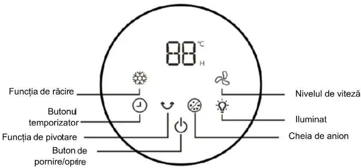 Be Cool BC2TAC2401 - Panou de control - 1