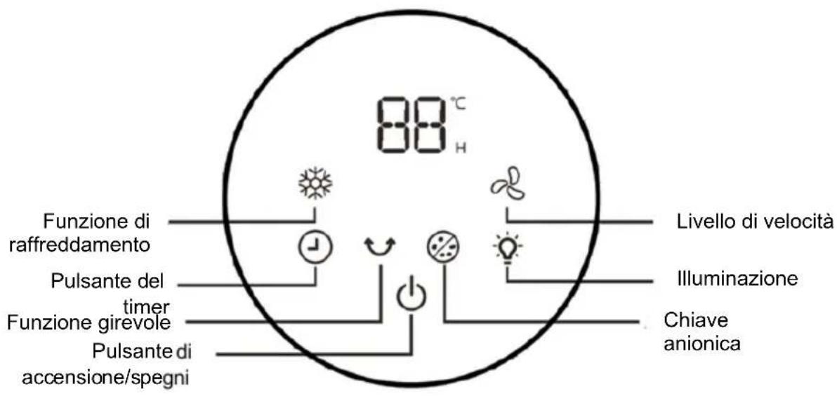 Be Cool BC2TAC2401 - Pannello di controllo - 1