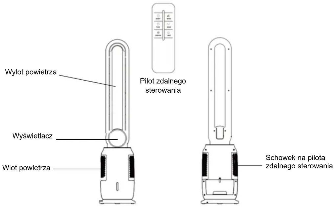 Be Cool BC2TAC2401 - Opis urządzenia - 1