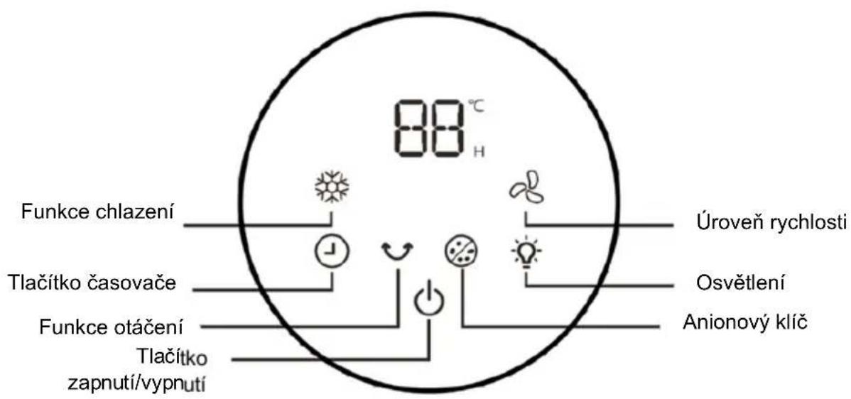 Be Cool BC2TAC2401 - Ovládací panel - 1