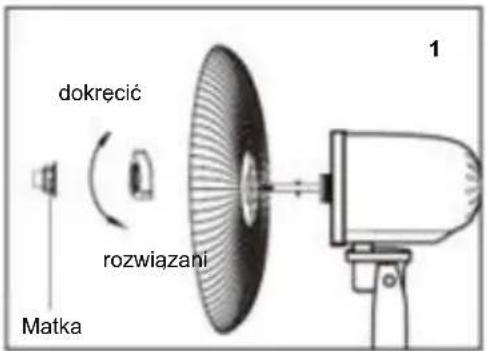 Be Cool BC16SFRC - Montaż łopaty wirnika i siatki ochronnej - 1