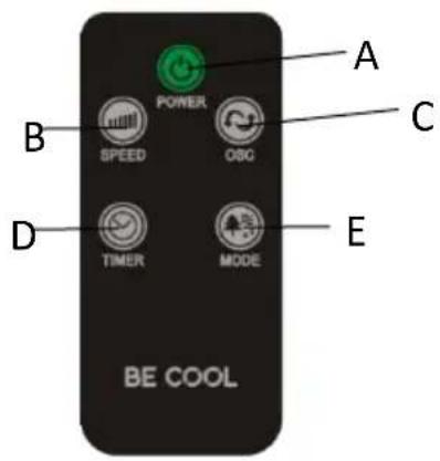 Be Cool BC16SFRC - Pregătirea telecomenzii - Inserarea sau înlocuirea bateriei - 2