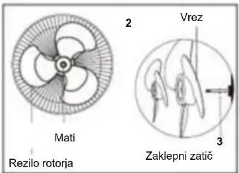 Be Cool BC16SFRC - Montaža rotorske lopatice in zaščitne mreže - 2