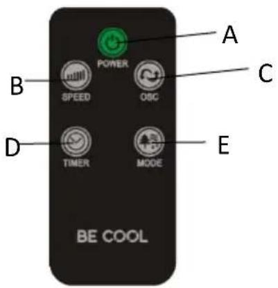 Be Cool BC16SFRC - Fernbedienung vorbereiten – Batterie einlegen oder tauschen - 2