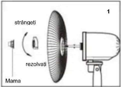 Be Cool BC16SFRC - Asamblarea paletei rotorului și a grilei de protectie - 1