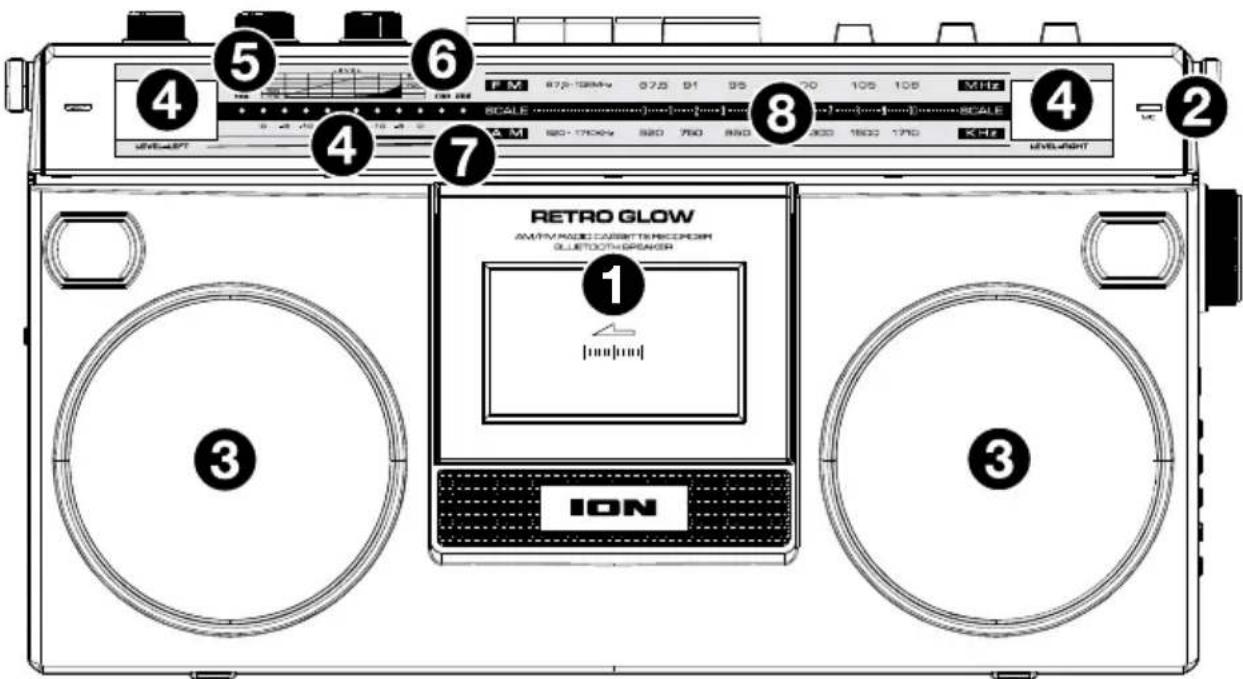 ION Retro Glow - Front Panel - 1