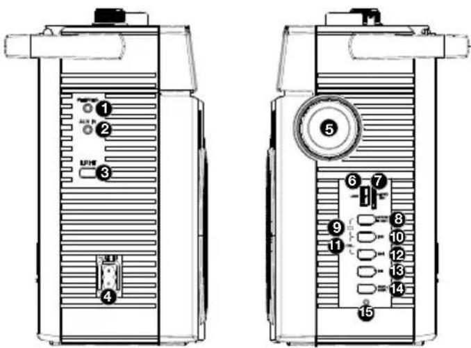 ION Retro Glow - Side Panels - 1