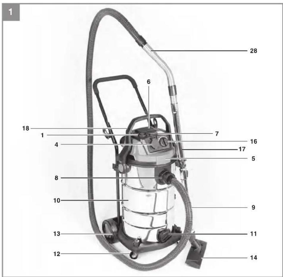 EINHELL TE-VC 2238 SACL - 1