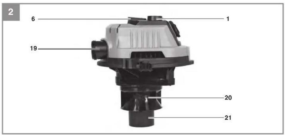 EINHELL TE-VC 2238 SACL - 3