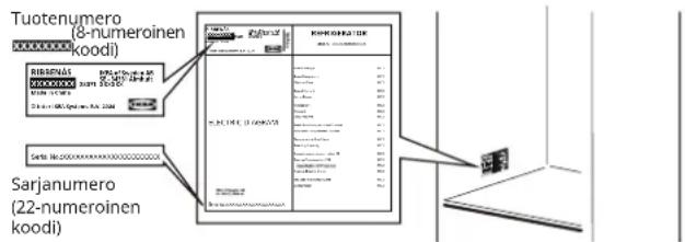 IKEA RIBBENÅS 805.807.69 - Ennen yhteydenottoa myynninjälkeiseen palveluun: - 1