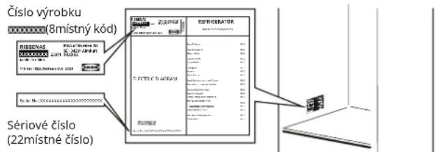 IKEA RIBBENÅS 805.807.69 - Před tím, než se obrátíte na poprodejní servis: - 1