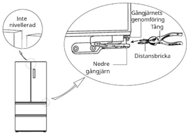 IKEA RIBBENÅS 805.807.69 - Nivellera apparaten - 2