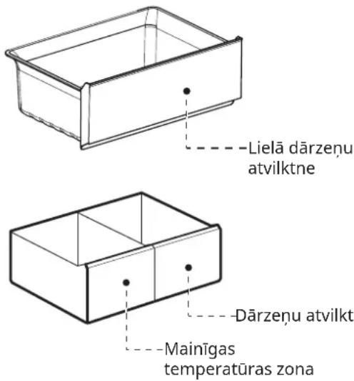 IKEA RIBBENÅS 805.807.69 - Dārzenu atvilktnes - 1