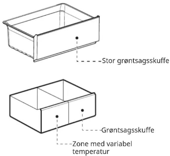IKEA RIBBENÅS 805.807.69 - Grøntsagsskuffer - 1