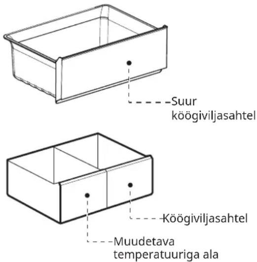 IKEA RIBBENÅS 805.807.69 - Sahtlid köögiviljadele - 1