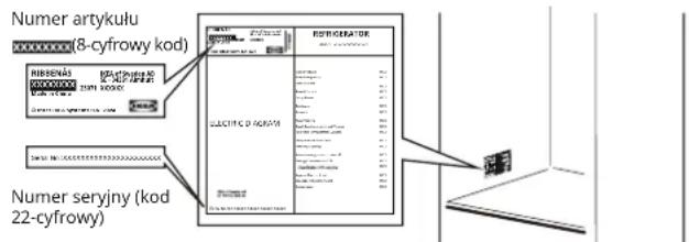 IKEA RIBBENÅS 805.807.69 - Przed skontaktowaniem się z serwisem posprzedażowym: - 1