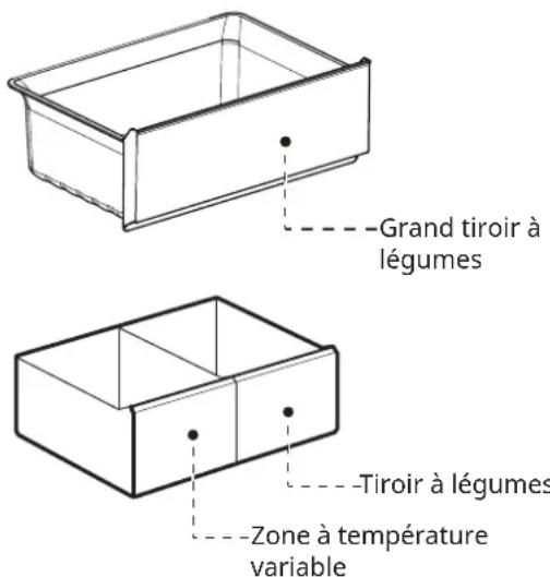 Grand tiroir à légumes -Tiroir à légumes -Zone à température variable