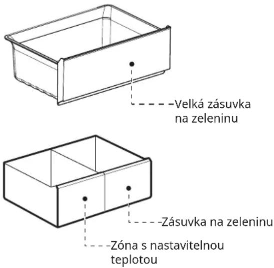IKEA RIBBENÅS 805.807.69 - Zásuvky na zeleninu - 1