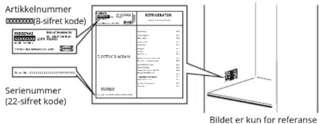 IKEA RIBBENÅS 805.807.69 - Før kontakt med ettersalgsservice: - 1