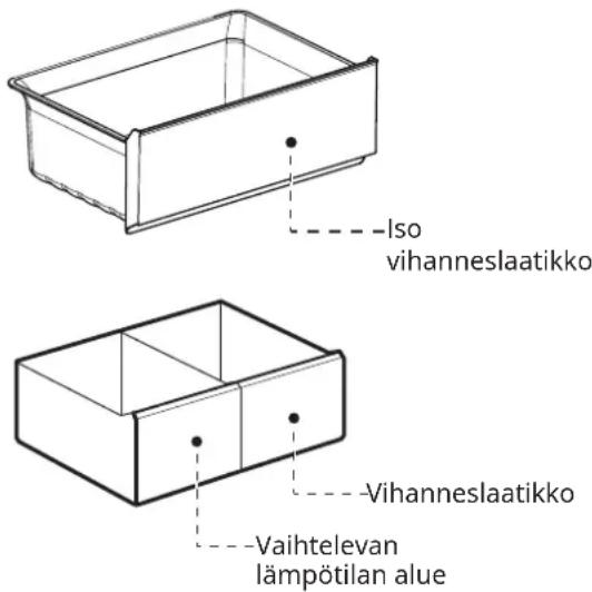 IKEA RIBBENÅS 805.807.69 - Vihanneslaatikot - 1