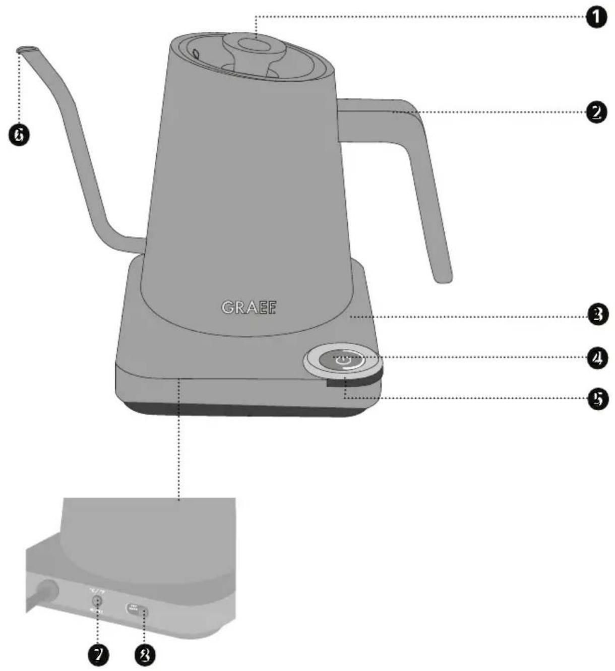GRAEF Pour Over GK502 - PRODUCTBESCHRIJVING - 1