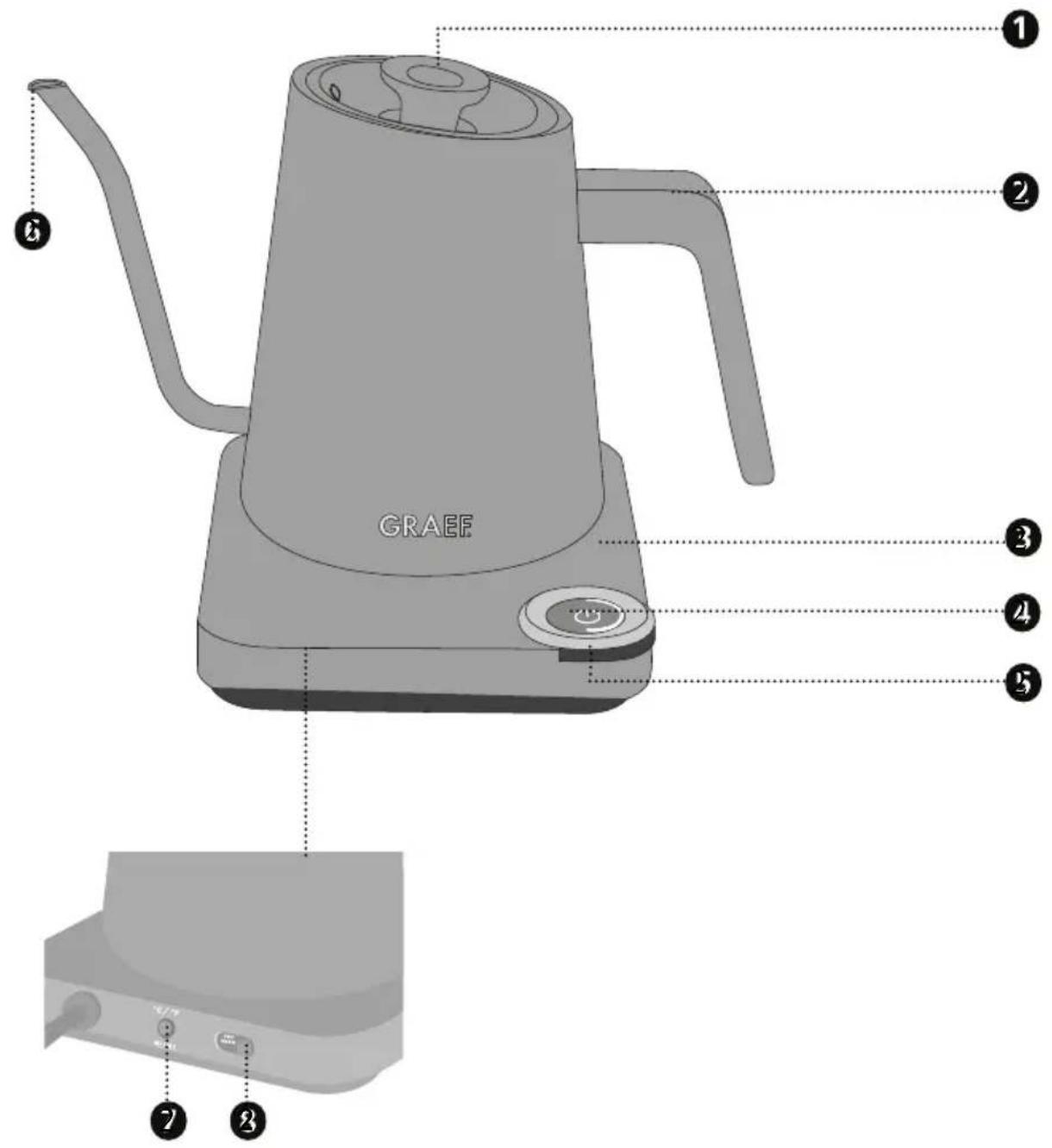 GRAEF Pour Over GK502 - OPIS PRODUKTU - 1