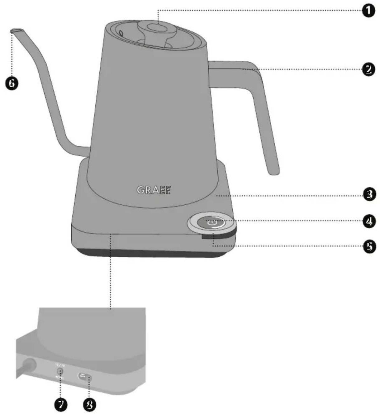 GRAEF Pour Over GK502 - ОПИС ПРОДУКТУ - 1