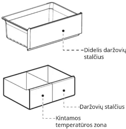 IKEA RIBBENÅS 905.807.59 - Daržovių stalčiai - 1