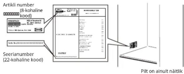 IKEA RIBBENÅS 905.807.59 - Enne pöördumsit müügijärgsesse teenindusse: - 1