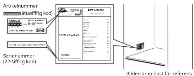 IKEA RIBBENÅS 905.807.59 - Innan du kontaktar kundtjänst: - 1
