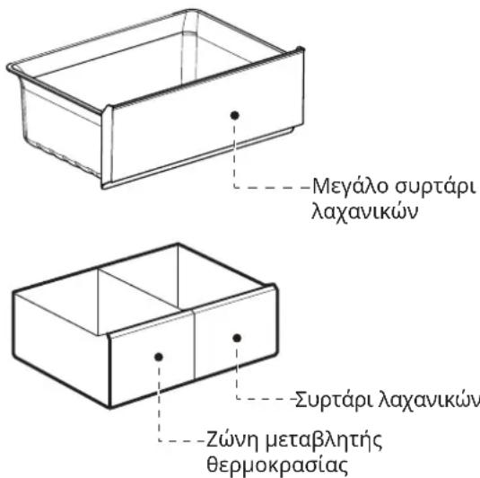 IKEA RIBBENÅS 905.807.59 - Παρακολούθηση ψύξης με αισθητήρα - 3