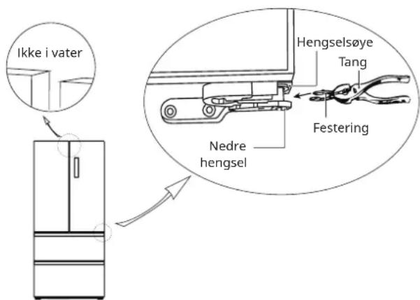 IKEA RIBBENÅS 905.807.59 - Justere dørene i høyden - 1