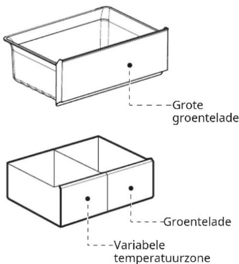 IKEA RIBBENÅS 905.807.59 - Groentelades - 1