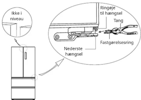 IKEA RIBBENÅS 905.807.59 - Indstilling af produktet i vater - 2