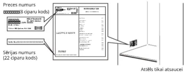 IKEA RIBBENÅS 905.807.59 - Pirms vēršaties Pēcpārdošanas servisā: - 1