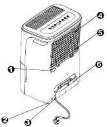 COMFEE Silent Air Cooler - Rear - 2