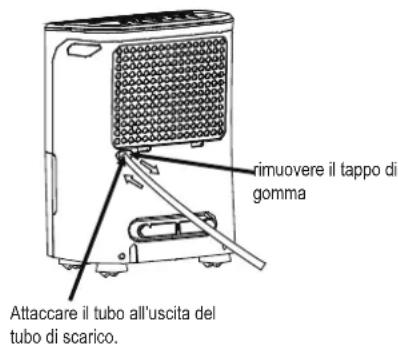 COMFEE Silent Air Cooler - Pulizia del serbatoio - 1